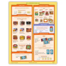 georgia WIC Approved Food List - Items Page 2
