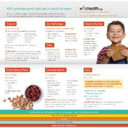 kansas WIC Approved Food List - Items Page 8