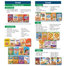 kentucky WIC Approved Food List - Items Page 2