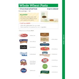michigan WIC Approved Food List - Items Page 18