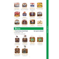 michigan WIC Approved Food List - Items Page 3