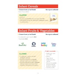michigan WIC Approved Food List - Items Page 5
