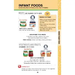 new_york WIC Approved Food List - Items Page 7