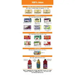 rhode_island WIC Approved Food List - Items Page 2