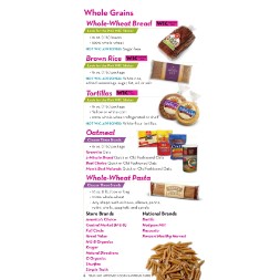 texas WIC Approved Food List - Items Page 6