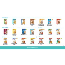 virginia WIC Approved Food List - Items Page 24