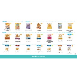 virginia WIC Approved Food List - Items Page 4