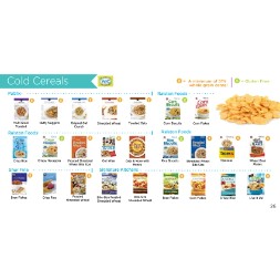 virginia WIC Approved Food List - Items Page 6