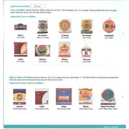alaska WIC Approved Food List - Items Page 4