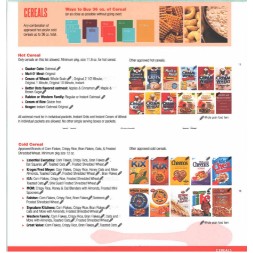 alaska WIC Approved Food List - Items Page 1