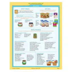 georgia WIC Approved Food List - Items Page 3