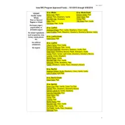 iowa WIC Approved Food List - Items Page 5
