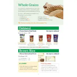 michigan WIC Approved Food List - Items Page 19