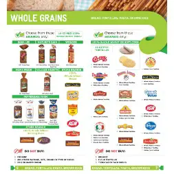 nebraska WIC Approved Food List - Items Page 10