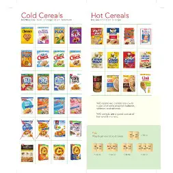 nevada WIC Approved Food List - Items Page 2