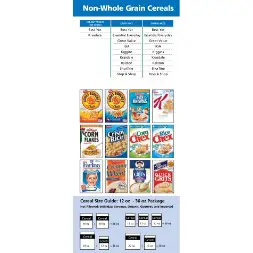 rhode_island WIC Approved Food List - Items Page 3