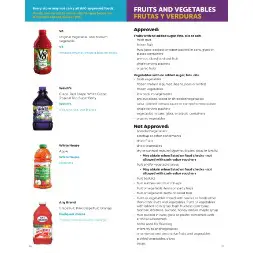 south_carolina WIC Approved Food List - Items Page 5