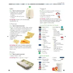 utah WIC Approved Food List - Items Page 5