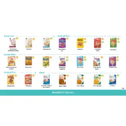 virginia WIC Approved Food List - Items Page 17