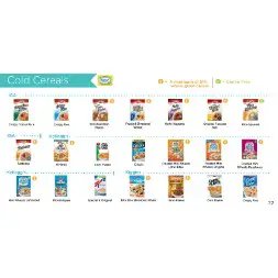 virginia WIC Approved Food List - Items Page 5