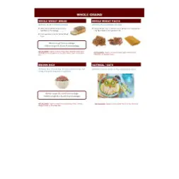 wyoming WIC Approved Food List - Items Page 7