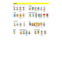 wyoming WIC Approved Food List - Items Page 8